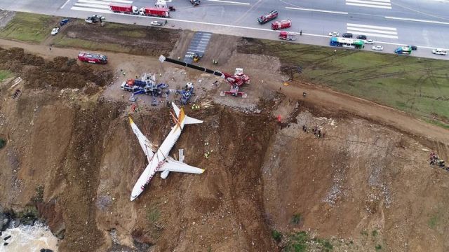 Pegasus Uçağı Böyle Kurtarılıyor (Video)