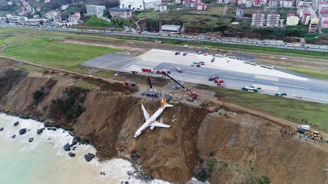 Trabzon Pistine Pegasus Ayarı