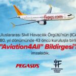 PEGASUS HAVACILIKTA KÜRESEL AKTÖR